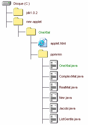 IMAGE of the nmr-applet folder IMAGE of the nmr-applet folder