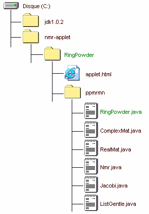 IMAGE of the nmr-applet folder IMAGE of the nmr-applet folder