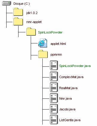 IMAGE of the nmr-applet folder IMAGE of the nmr-applet folder