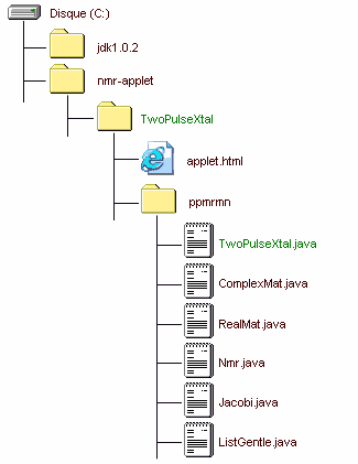 IMAGE of the nmr-applet folder IMAGE of the nmr-applet folder