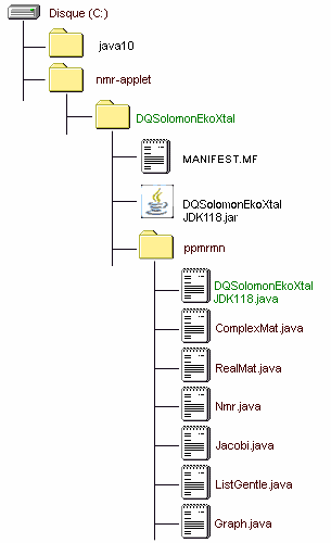 IMAGE of the Java1.1.8 nmr-applet folder