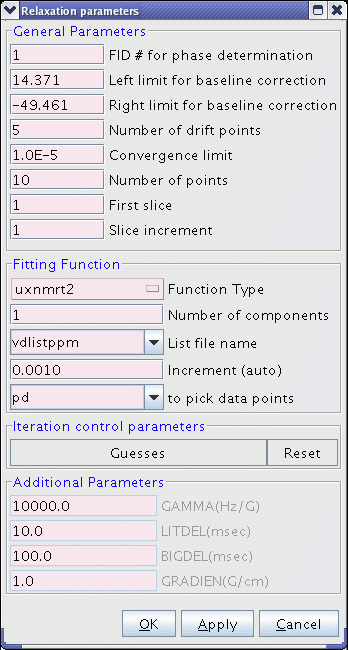 T2 relaxation parameter edition