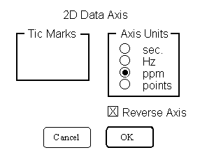 The 2D Data Axis panel