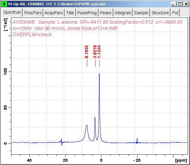 1H L-alanine windowed dumbo spectrum