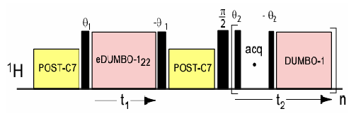 DQ-DUMBO-PC7 pulse sequence
