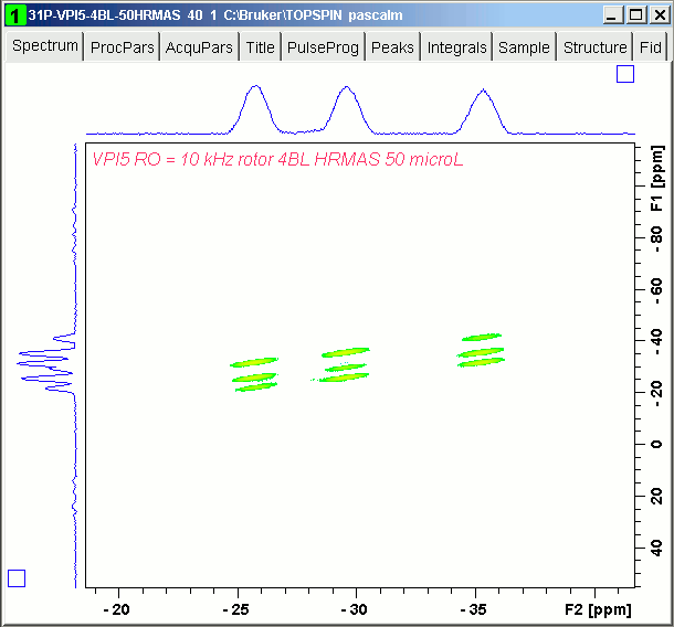 31P 2D spectrum of VPI5 obtained with PC7lsw DQ pulse program